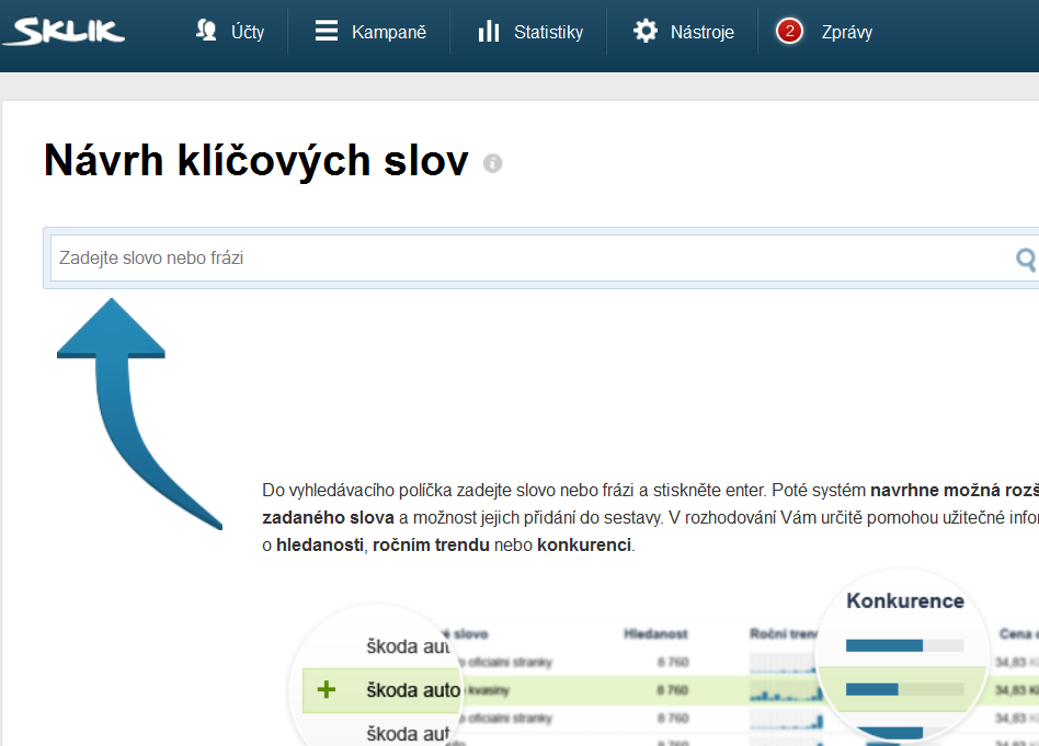 SKLIK klíčová slova