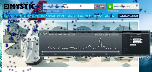 Myx